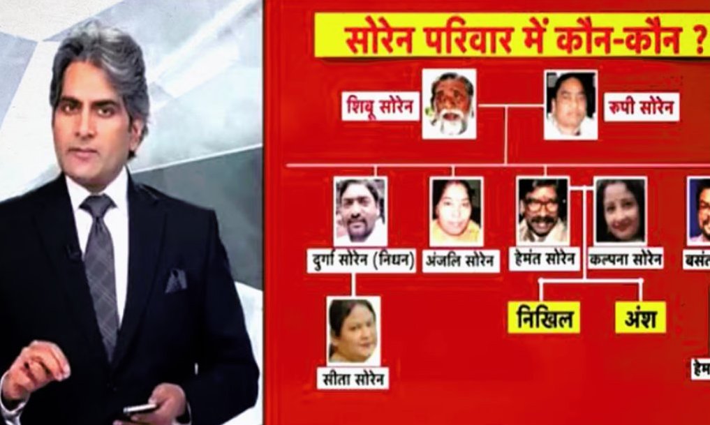 आजतक के ऐंकर सुधीर चौधरी पर राँची में SC-ST ऐक्ट के तहत केस दर्ज - IndiNews